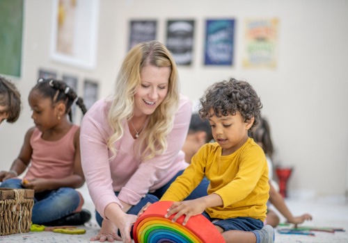 Best Early Education Near You