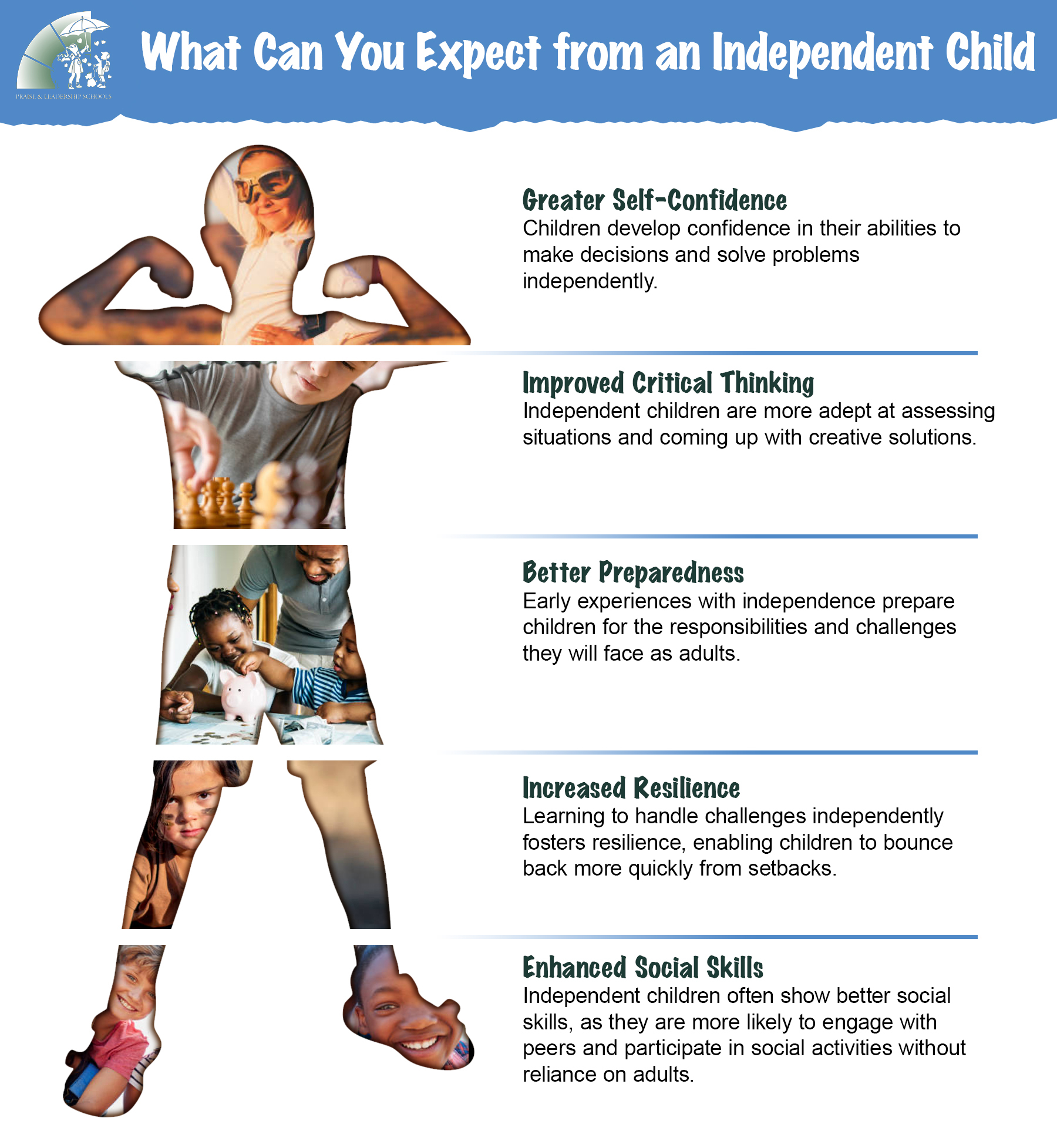 An infographic detailing what parents can expect from a child who is more independent