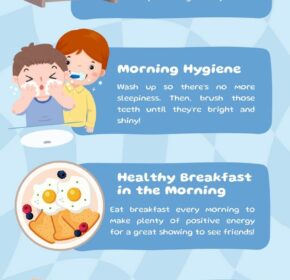 Plan Your Child’s Morning Routine – Why Starting the Day Off Right is so Important!