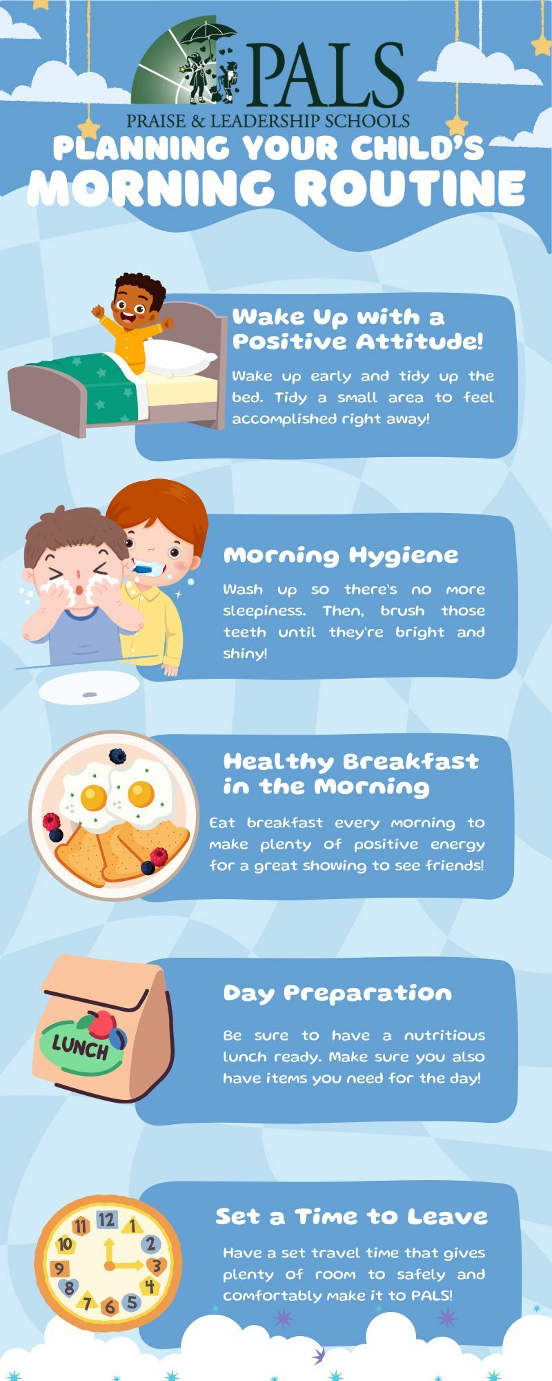 An infographic that discusses the importance of Planning Your Child's Morning Routine, including waking up with a positive attitude, cleaning yourself up, having a healthy breakfast, and more